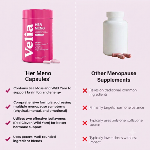 Velia - Perimenopause supplement